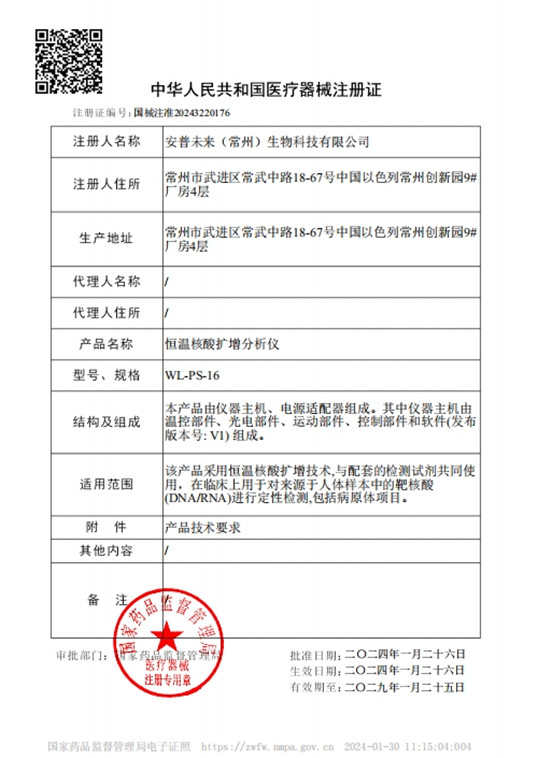CE
